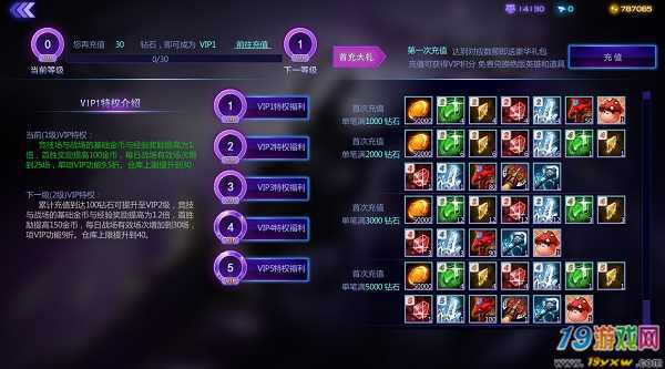 300英雄vip等级奖励图