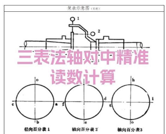 计算器如何保留小数点