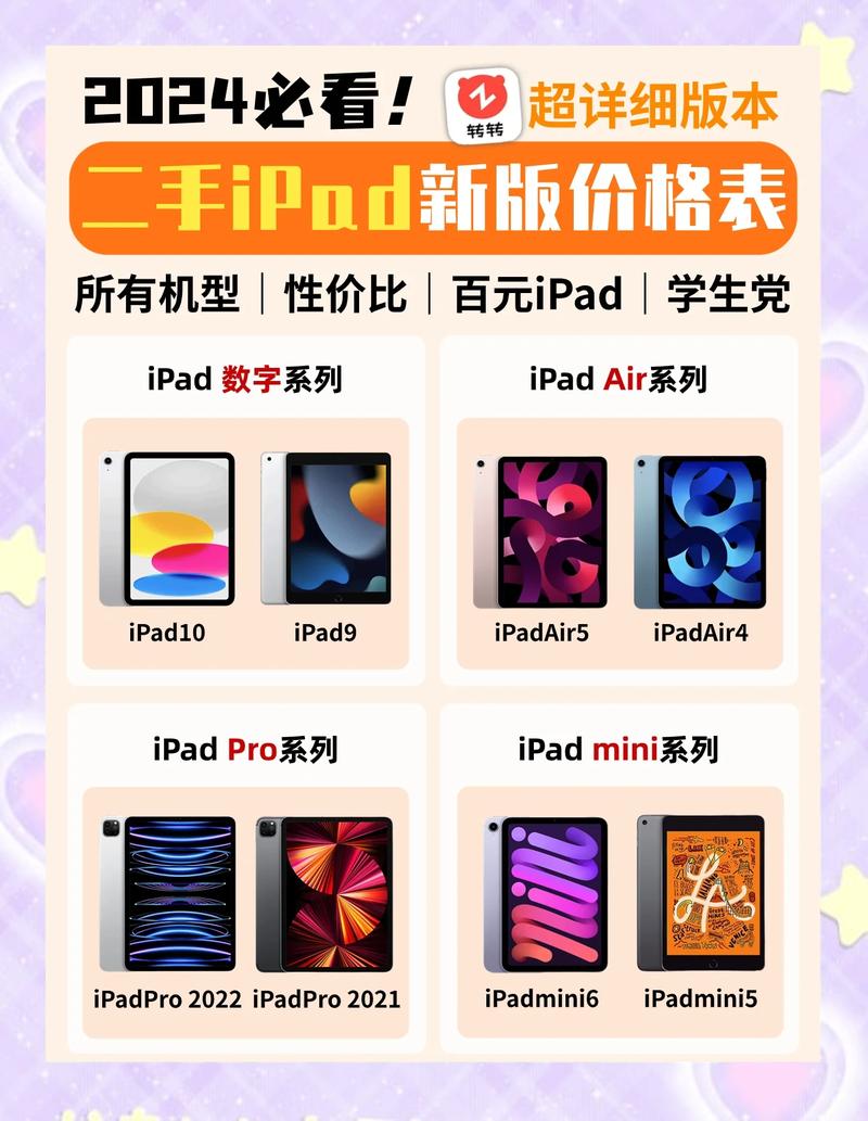 智能平板电脑价格缩略图