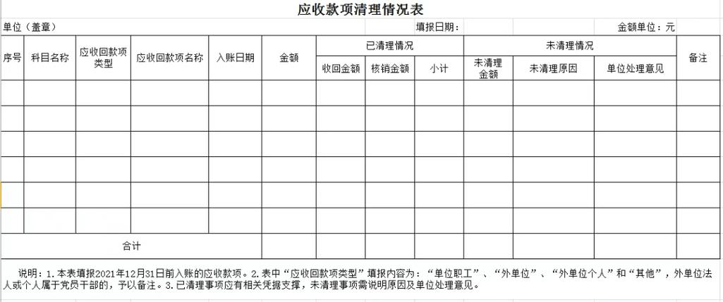 企业注销时往来款项如何处理