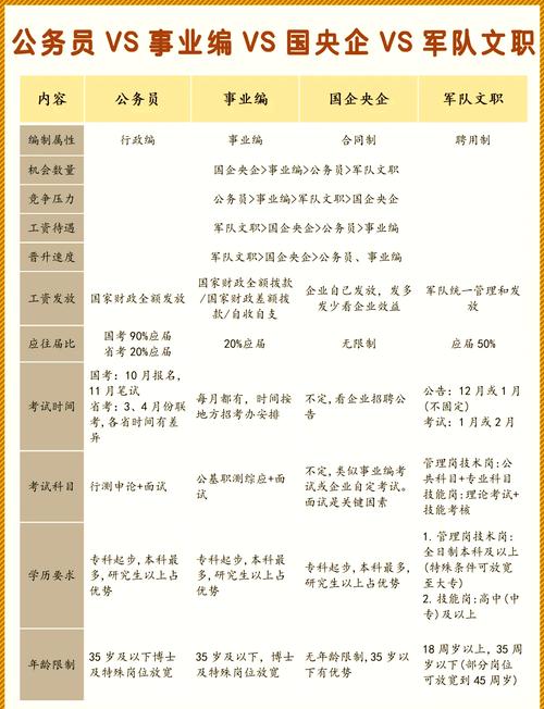 晋金所是什么编制