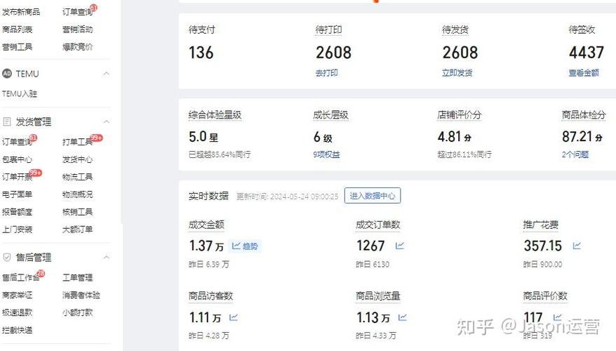 拼多多成长流量加速