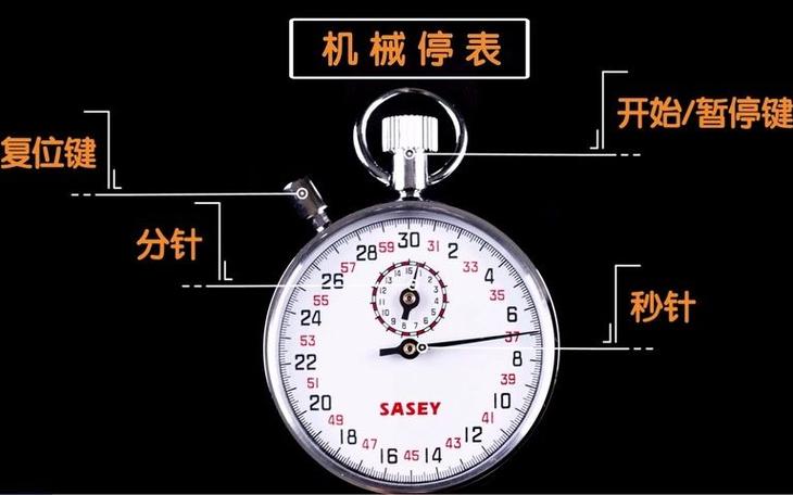 停表的正确使用方法