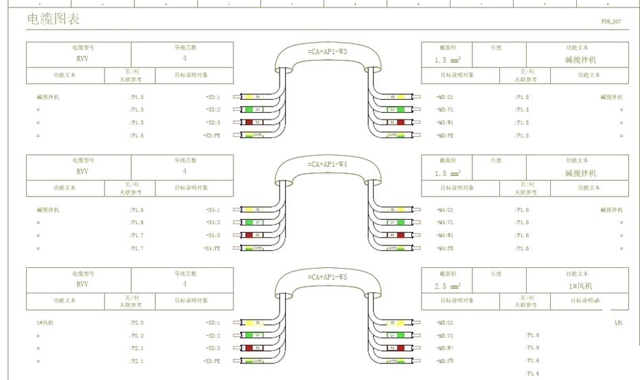 eplan电气制图