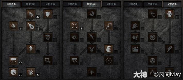暗黑2冰法打冰免疫