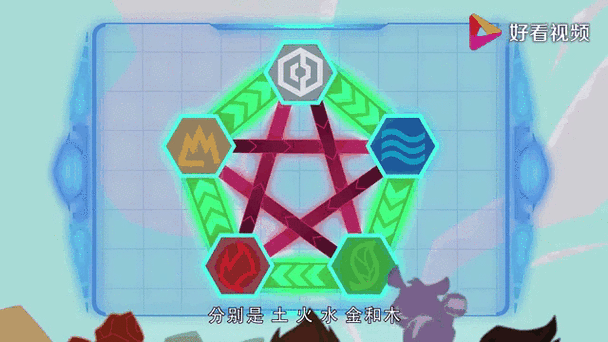 兽王争锋的原石大全