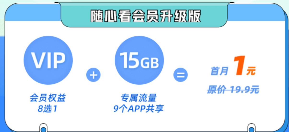 移动随心看包括哪些app