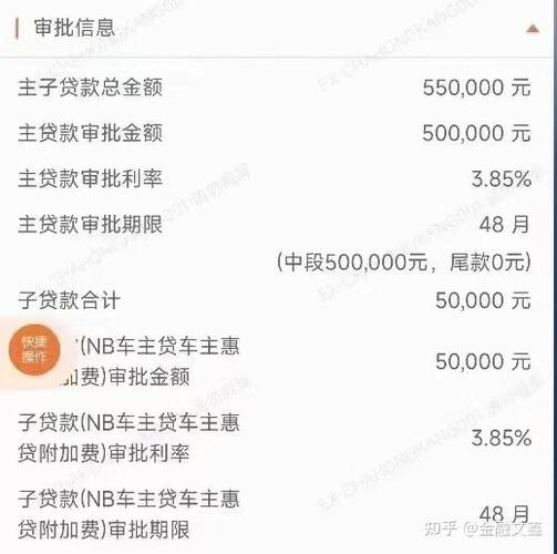 平安车主贷利息划算吗图标