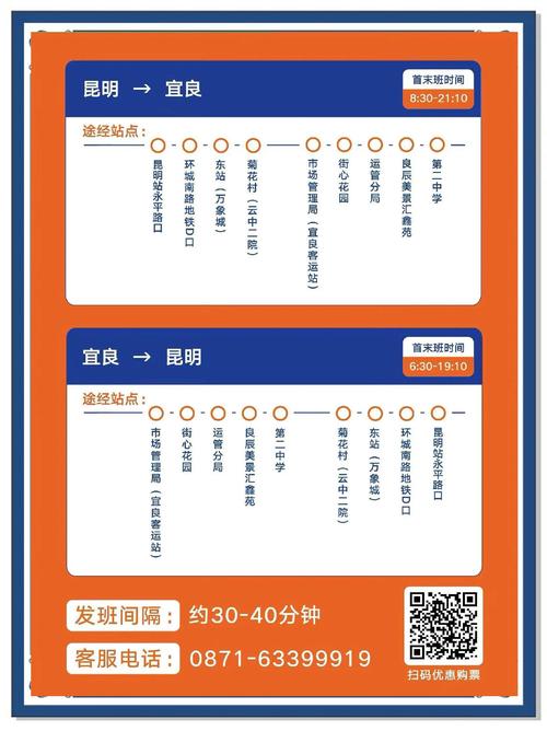 昆明乘车码可以坐公交吗