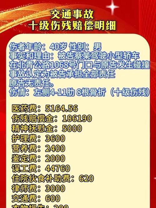 6根肋骨骨折一次性赔偿缩略图