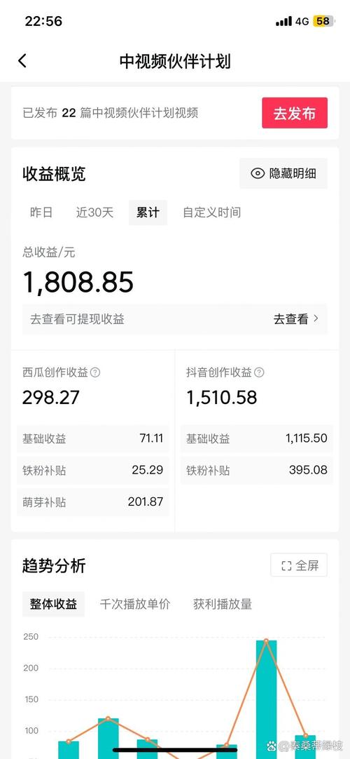 全民小视频收益计算图标
