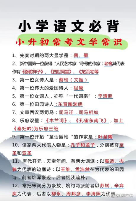 文学常识一答案