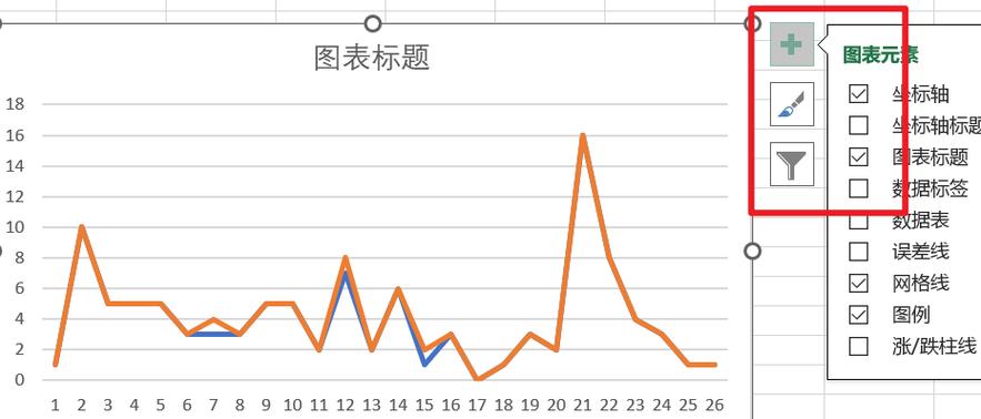 一键生成折线图缩略图