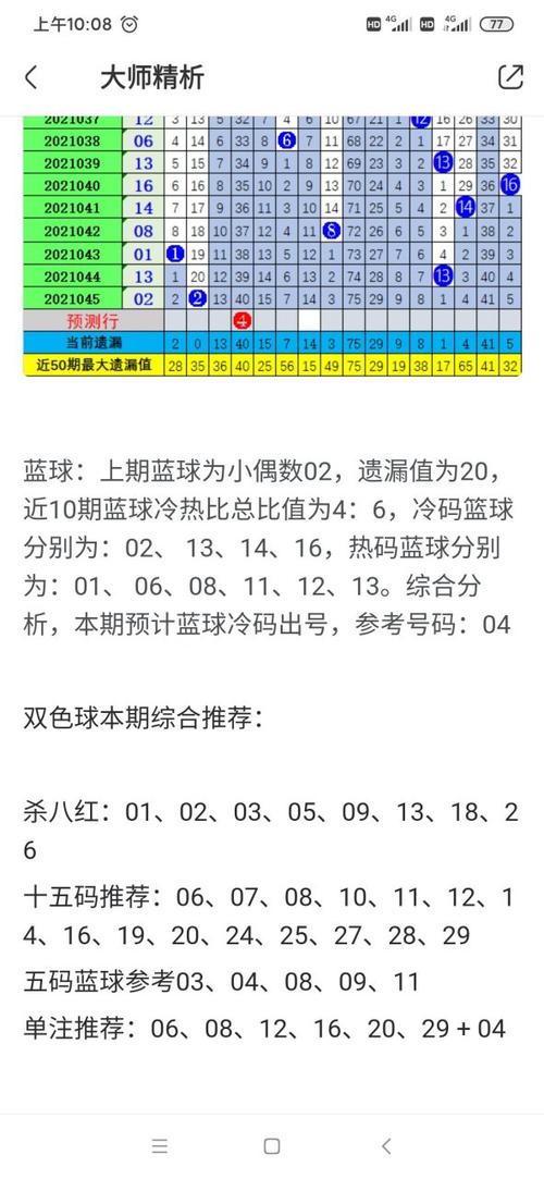 专家说彩双色球视频2021104期