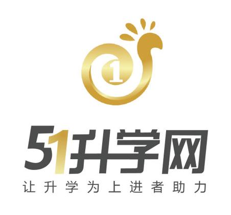 51自学网缩略图