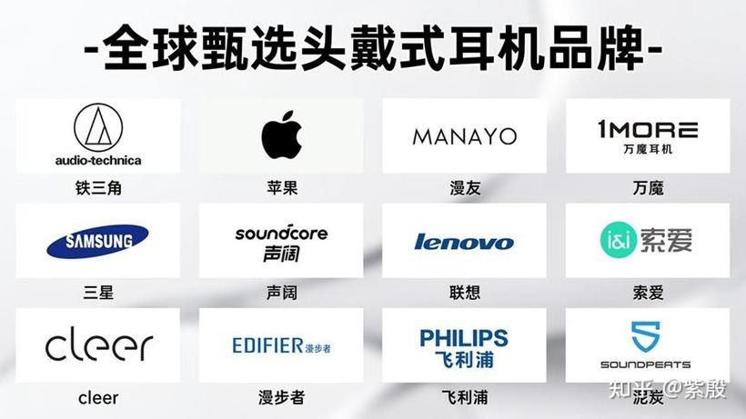 头戴式耳机音质排行榜