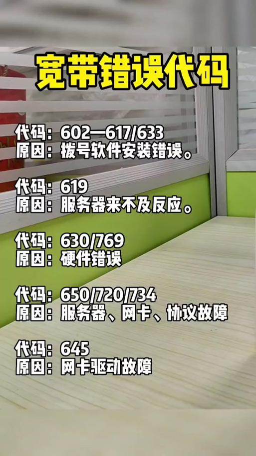 错误代码1403机顶盒图标