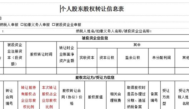 最聪明的股权转让方式