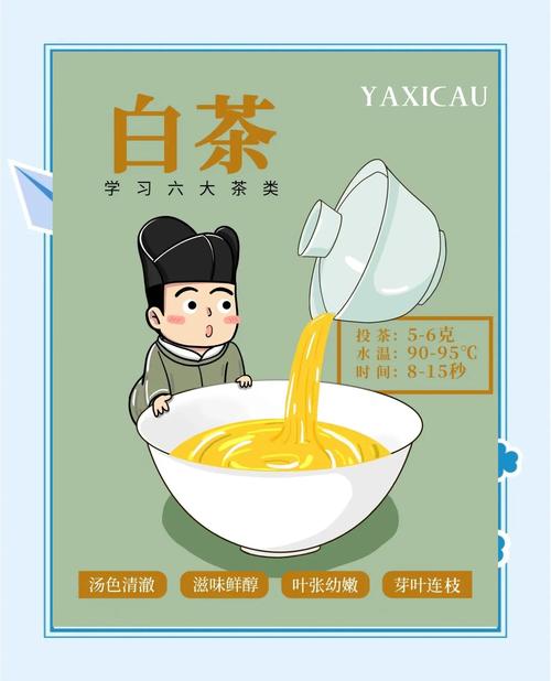 白茶漫画免费阅读入口