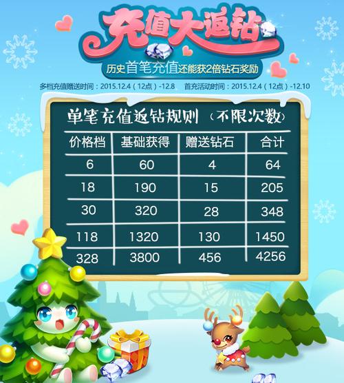 ios天天爱消除过关神器