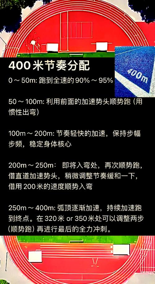 跑步音乐节奏感强40分钟图标