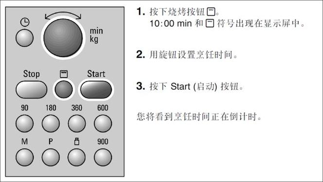 西门子iq300按键图解