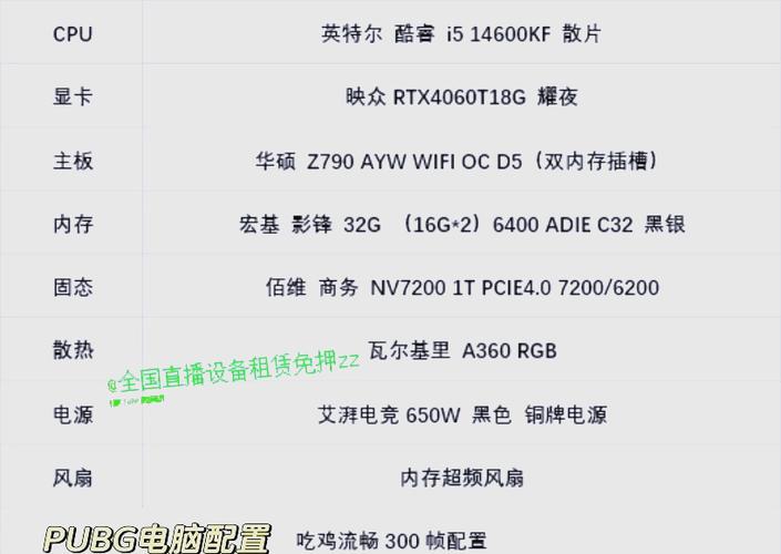 吃鸡十大最强配置图标