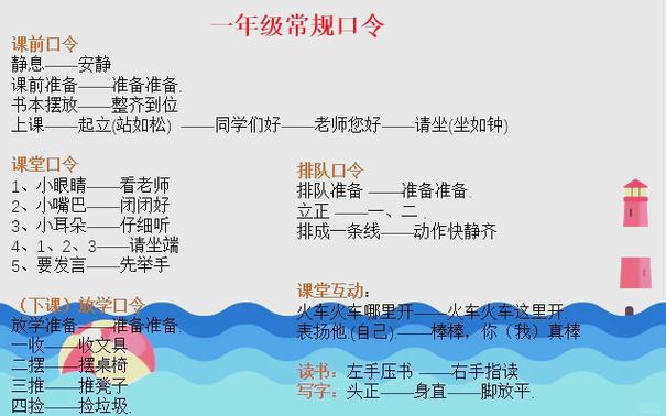小学生课堂纪律要求顺口溜截图