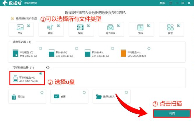 u盘文件丢失怎么恢复