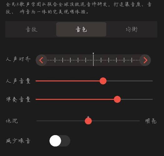 伴奏与人声的音量比例