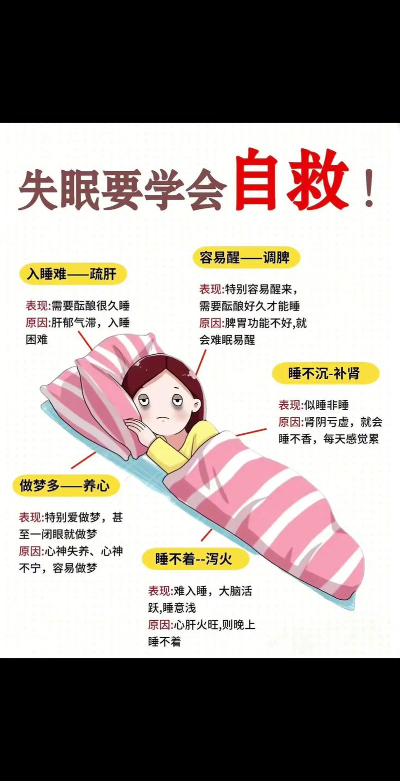 化解恶梦的口诀图标