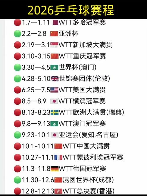 2026年混双赛程表缩略图