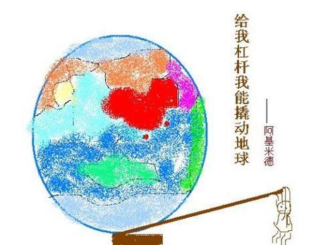 给一个杠杆和一个支点我能撬动地球