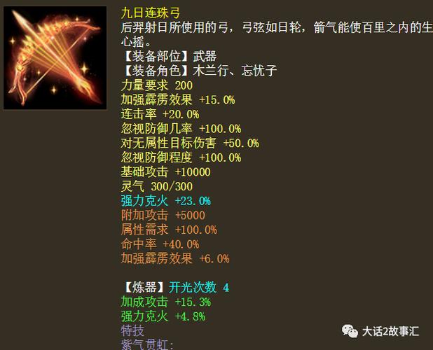 霹雳龙最忌三种装备图标