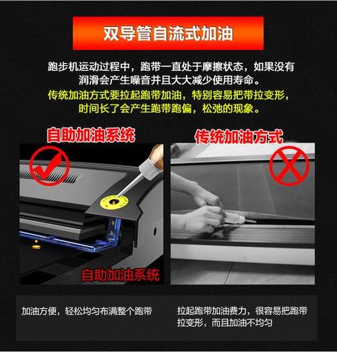 亿健跑步机加油图解图标