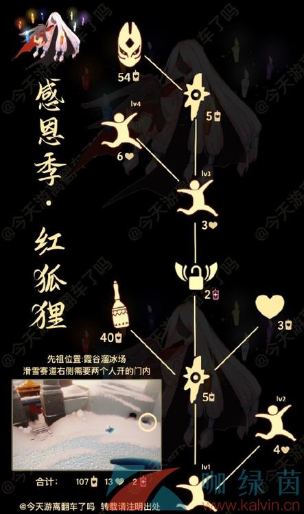 光遇狐狸面具先祖兑换表