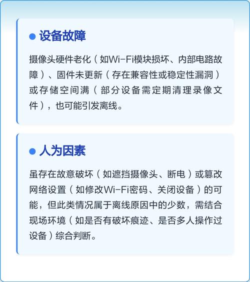 监控老是离线是什么原因造成的