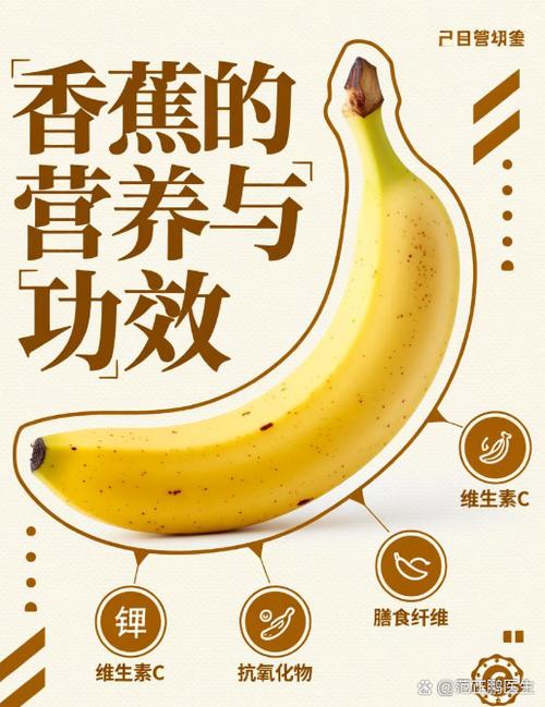 香蕉的神奇功效图标