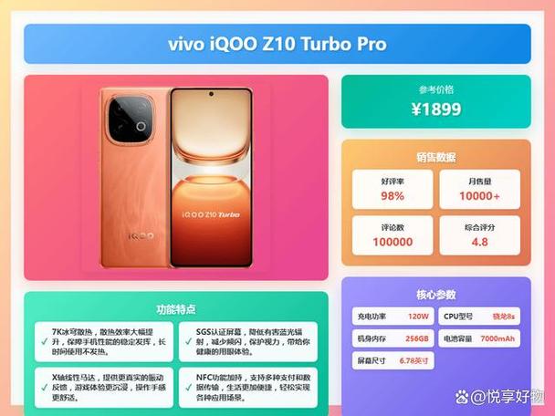 选一加还是vivo