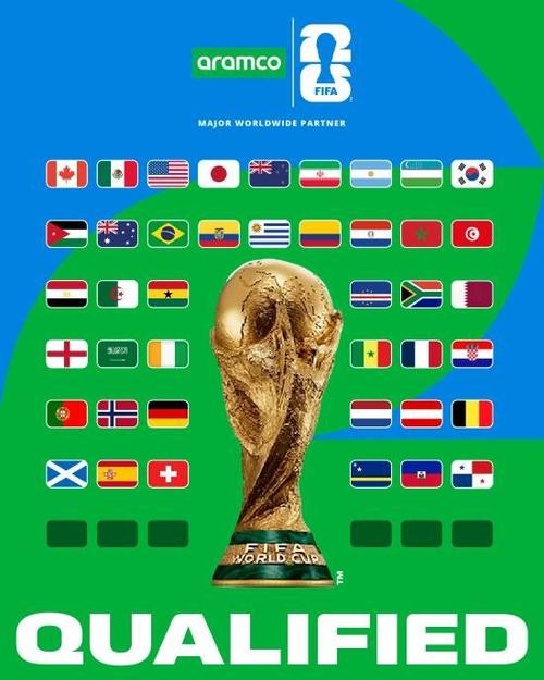 2026世界杯首支出线队诞生新图标
