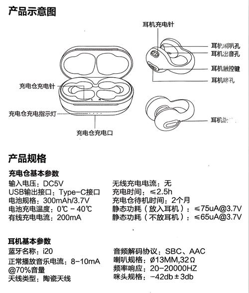 耳夹式耳机正确戴法图解缩略图