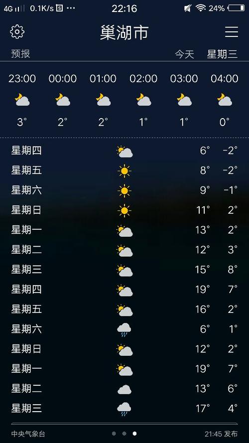 下载最美天气15天天气预报缩略图