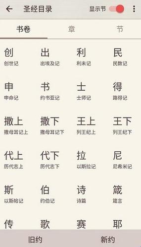 新旧约查经大全完整版