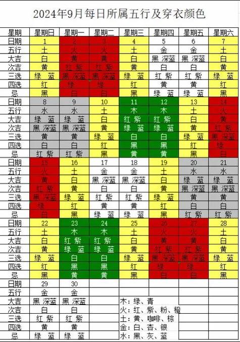 每日穿衣五行颜色旺运