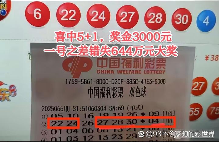 双色球中三个多少钱