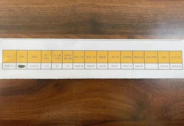 保底5000怎么算的