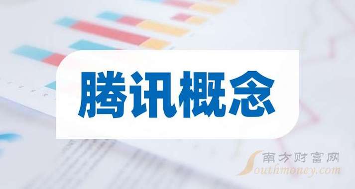 腾讯a股上市了吗