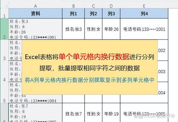 怎样将单元格数据分行分列