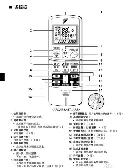 空调遥控器按了空调没反应缩略图