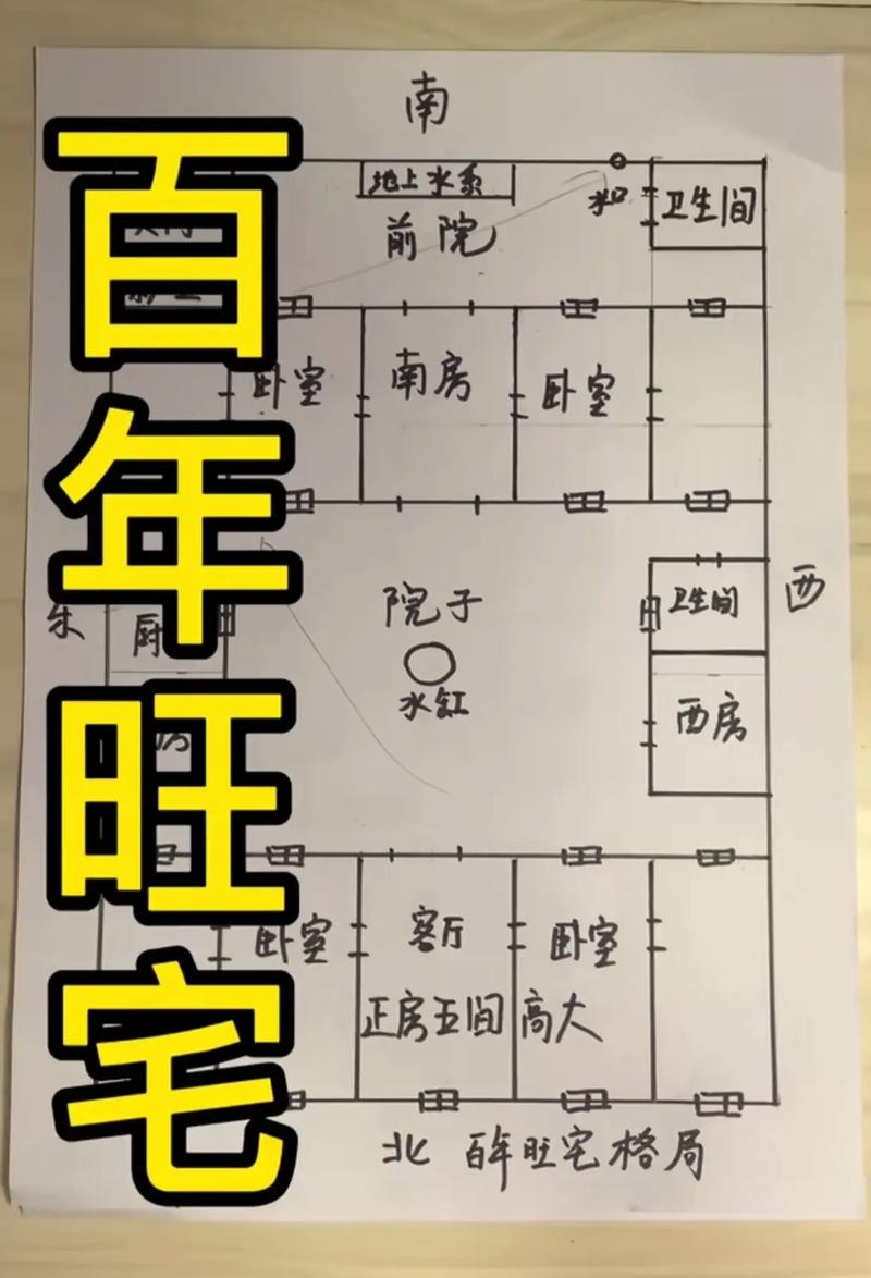 家宅风水布局图
